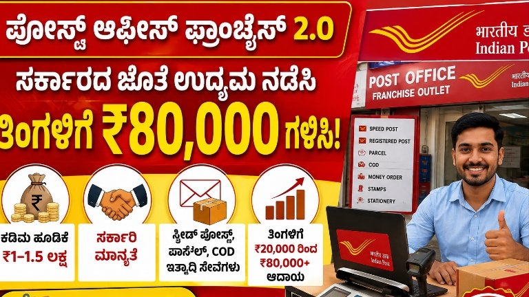 Post Office Franchise 2.0