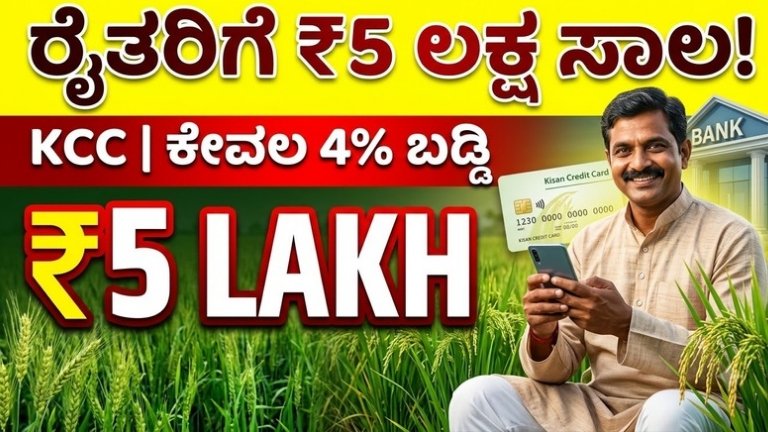 Kisan Credit Card