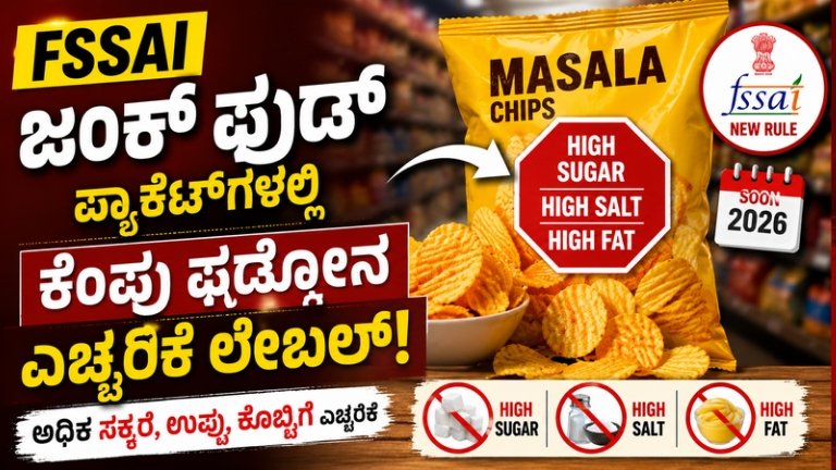 FSSAI Food Warning Label