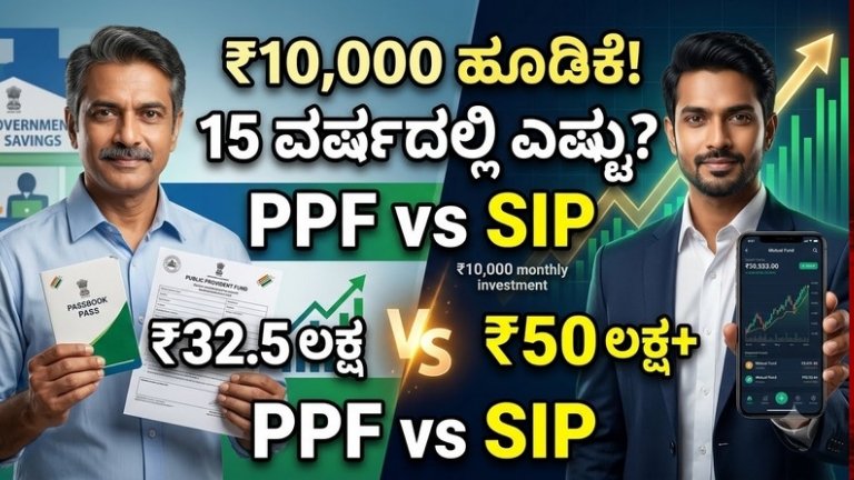 PPF vs SIP