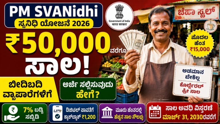 PM SVANidhi Scheme 2026