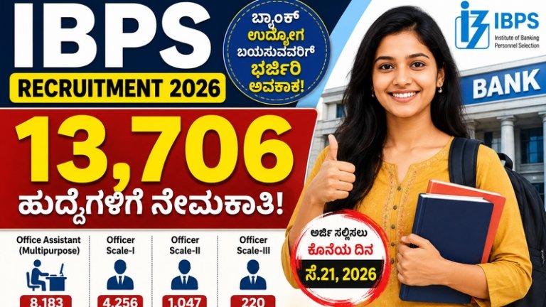 IBPS Recruitment 2026