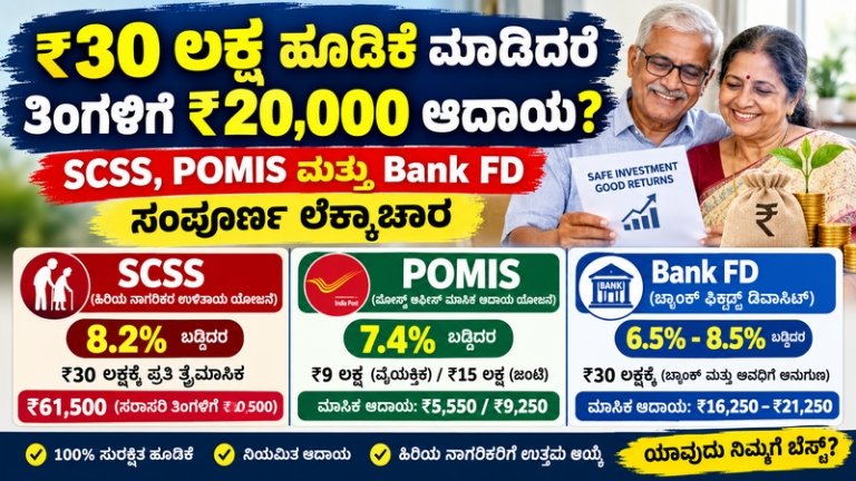 30 lakh investment