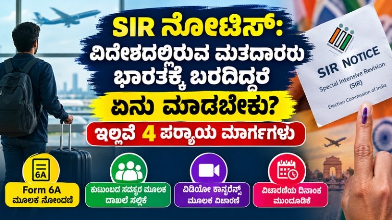 SIR ನೋಟಿಸ್