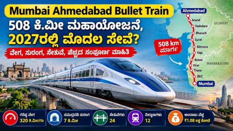 Mumbai Ahmedabad Bullet Train
