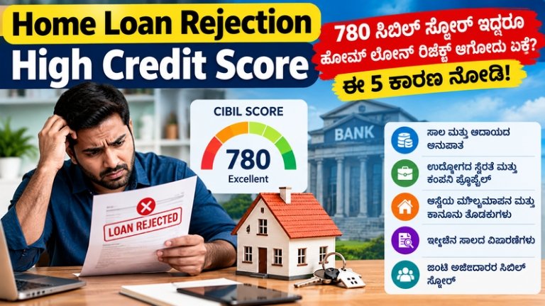 Home Loan Rejection High Credit Score
