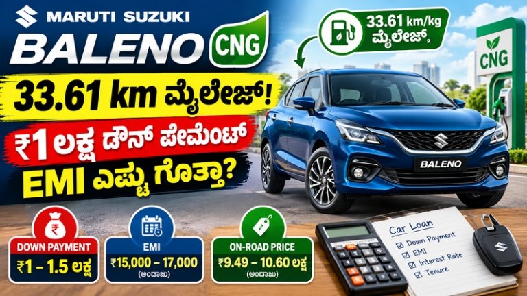 Maruti Baleno CNG