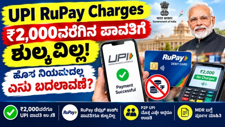 "UPI RuPay Charges"