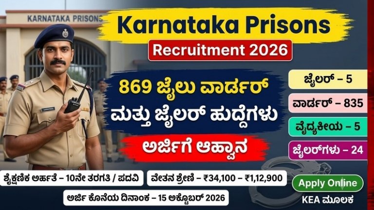 Karnataka Prisons Recruitment 2026