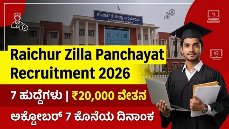 Raichur Zilla Panchayat Recruitment 2026