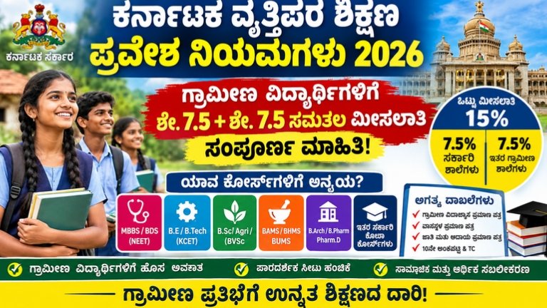 Karnataka Professional Courses Admission Rules 2026