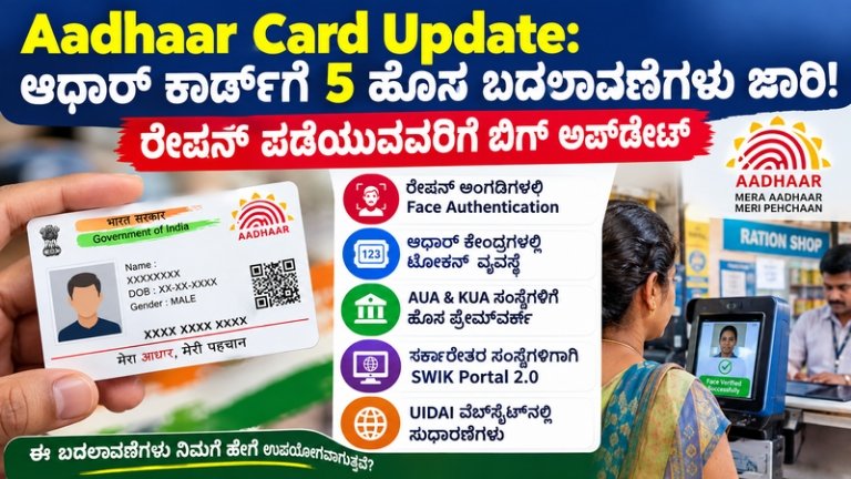 Aadhaar Card Update
