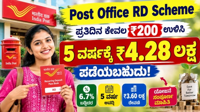 Post Office RD Scheme