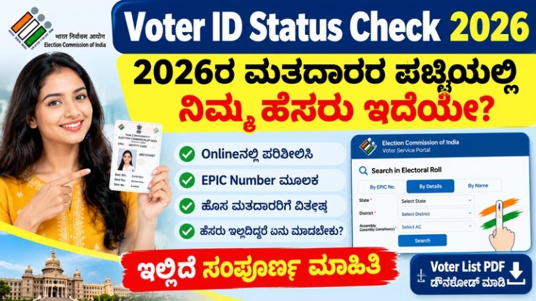 Voter ID Status Check 2026
