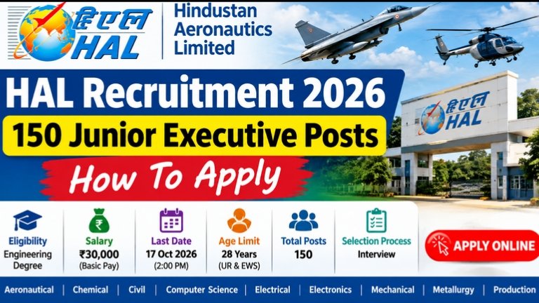 HAL Recruitment 2026