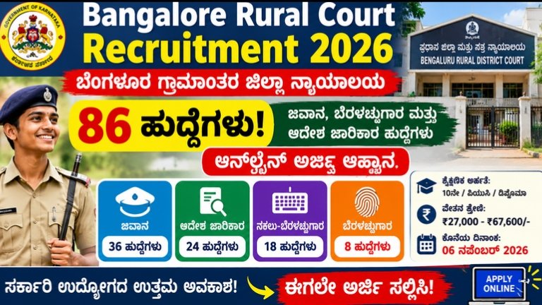 Bangalore Rural Court Recruitment 2026